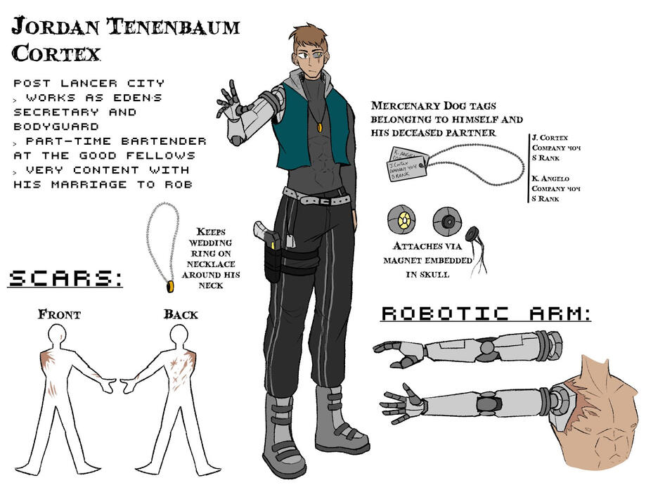 Character Ref Sheet